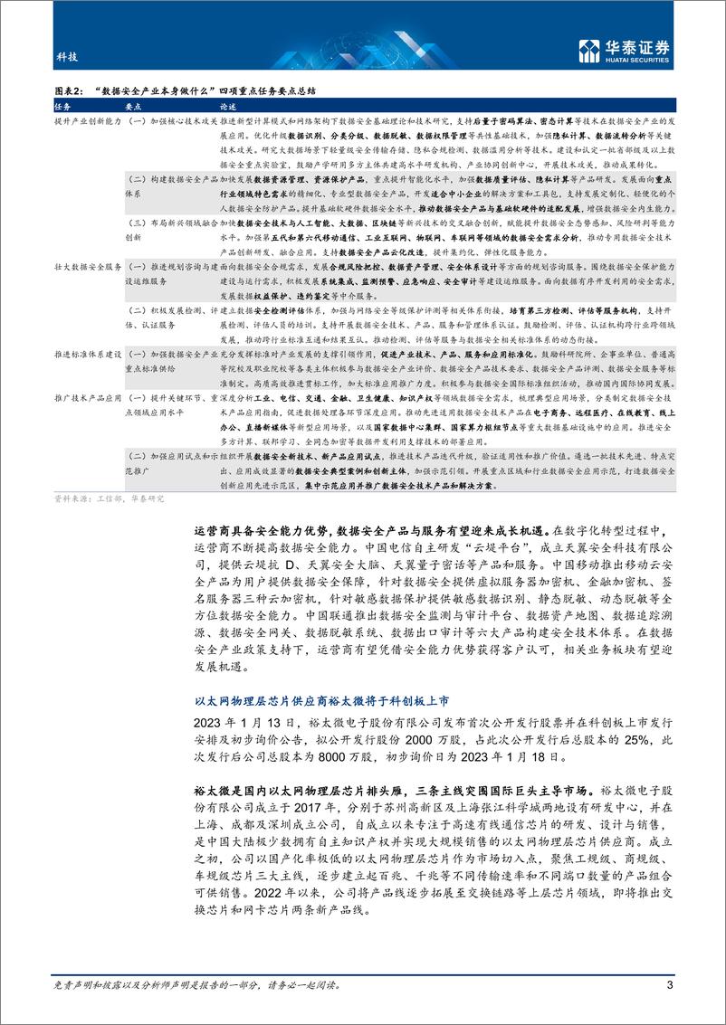 《科技行业专题研究：数据安全产业顶层政策出台-20230115-华泰证券-24页》 - 第4页预览图