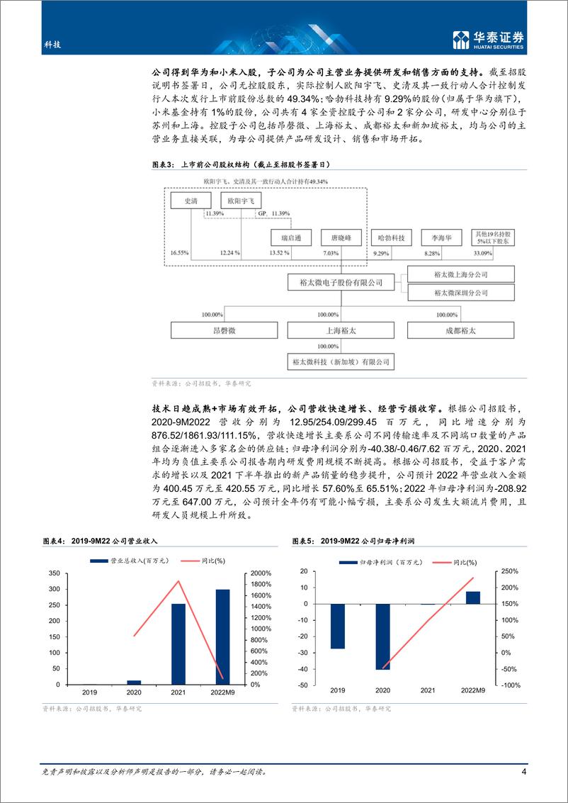 《科技行业专题研究：数据安全产业顶层政策出台-20230115-华泰证券-24页》 - 第5页预览图