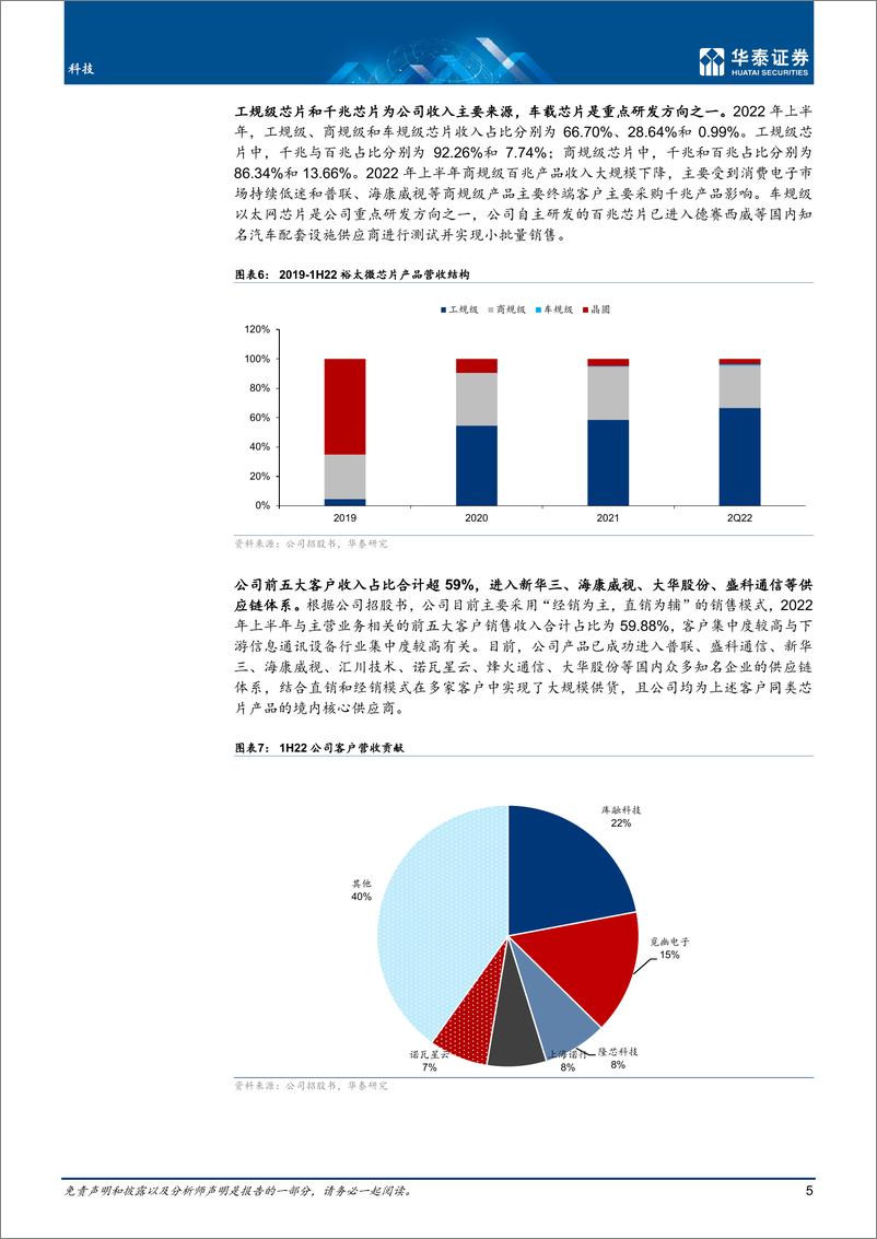 《科技行业专题研究：数据安全产业顶层政策出台-20230115-华泰证券-24页》 - 第6页预览图