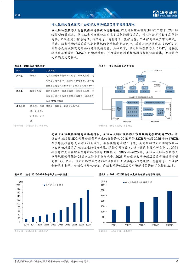 《科技行业专题研究：数据安全产业顶层政策出台-20230115-华泰证券-24页》 - 第7页预览图