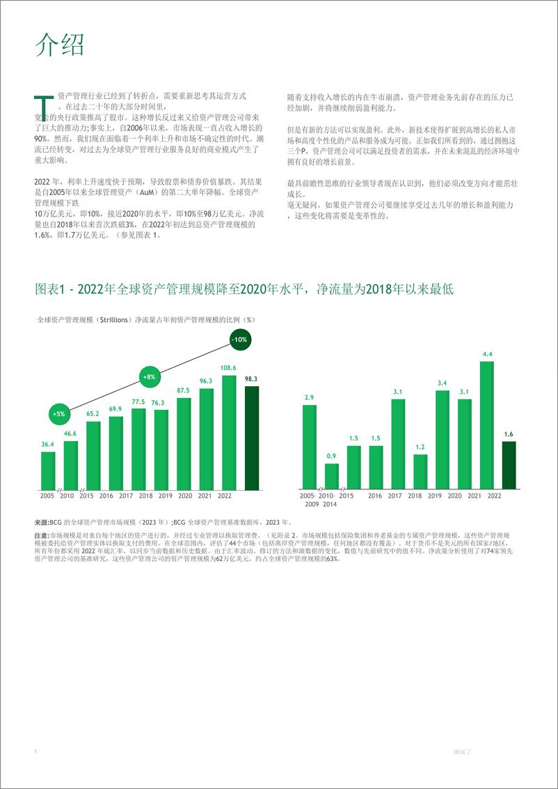 《2023年全球资产管理：潮流已经逆转（英译中）》 - 第2页预览图