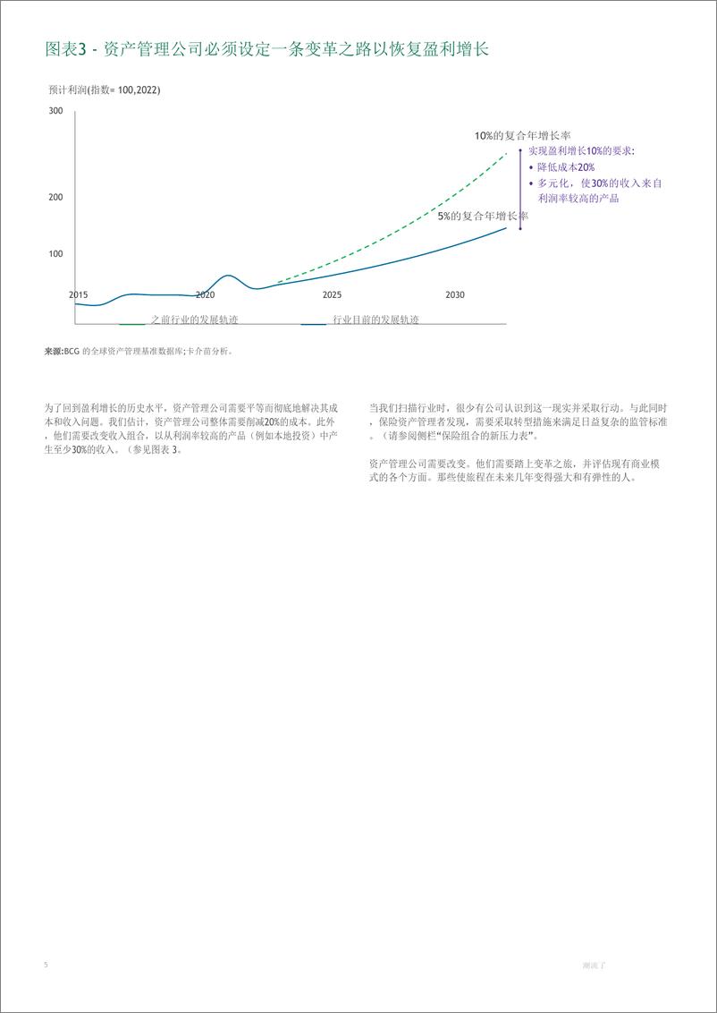 《2023年全球资产管理：潮流已经逆转（英译中）》 - 第6页预览图