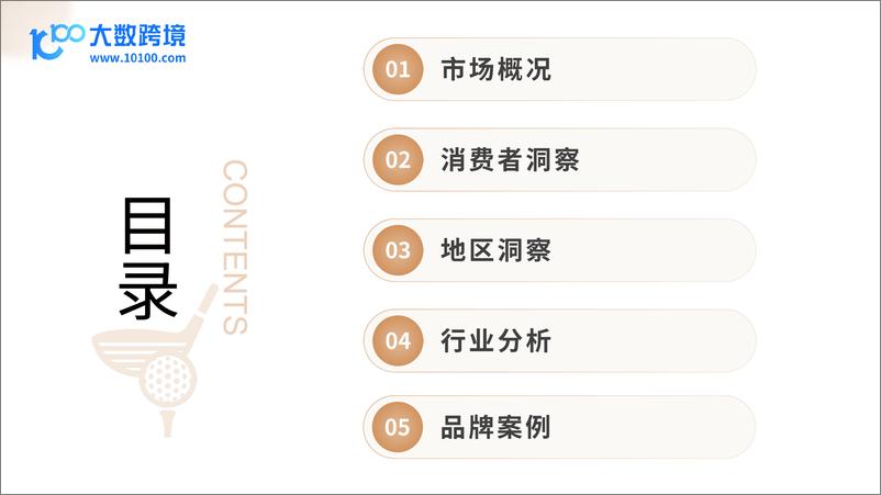 《大数跨境_2024高尔夫装备市场洞察报告》 - 第3页预览图