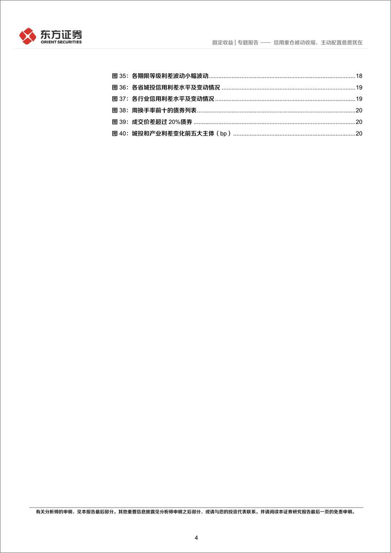 《2023Q2基金重仓信用债分析：信用重仓被动收缩，主动配置意愿犹在-20230731-东方证券-23页》 - 第5页预览图