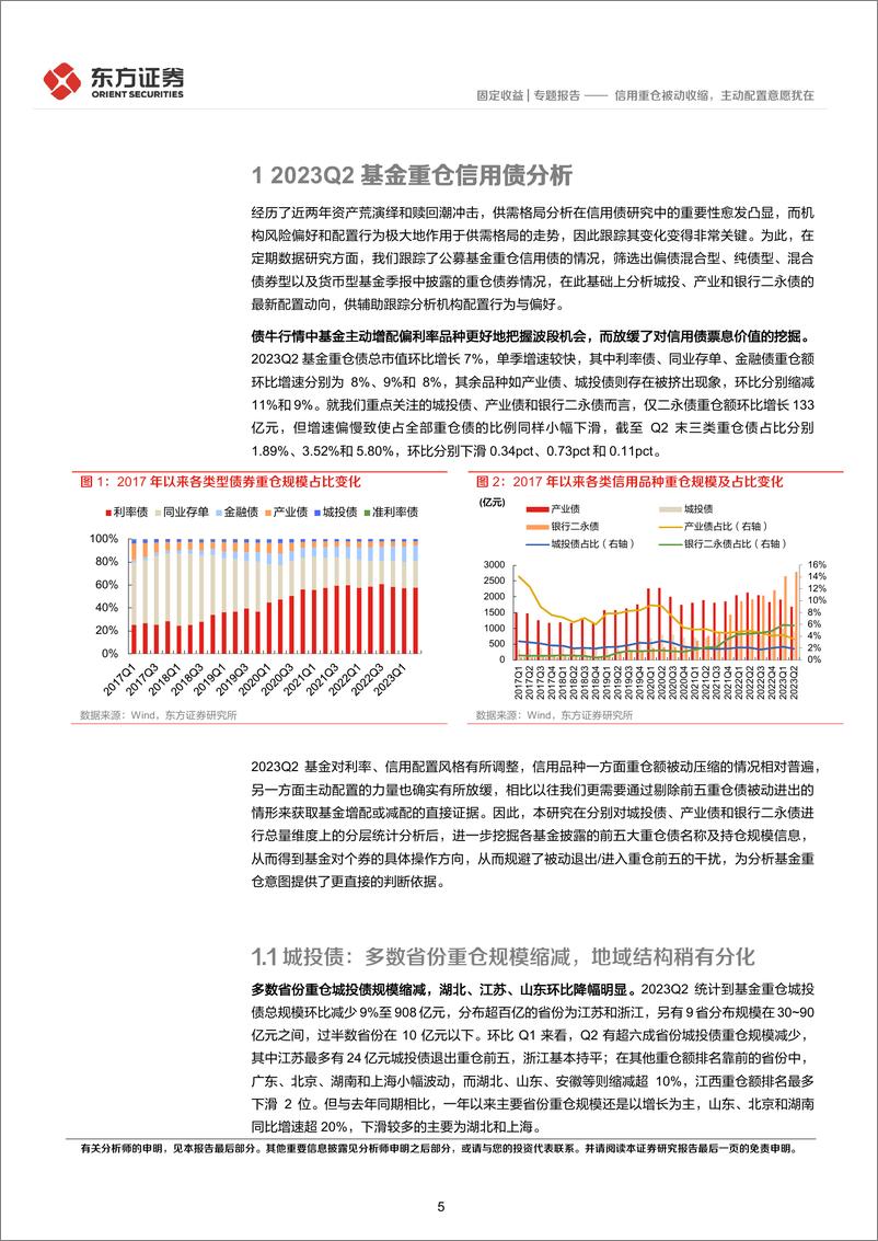 《2023Q2基金重仓信用债分析：信用重仓被动收缩，主动配置意愿犹在-20230731-东方证券-23页》 - 第6页预览图