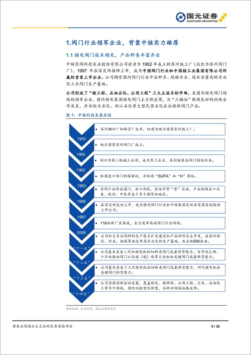 《深度报告-20240401-国元证券-中核科技-000777.SZ-首次覆盖报核电行业复苏趋势强核阀领军企业乘势而353mb》 - 第5页预览图