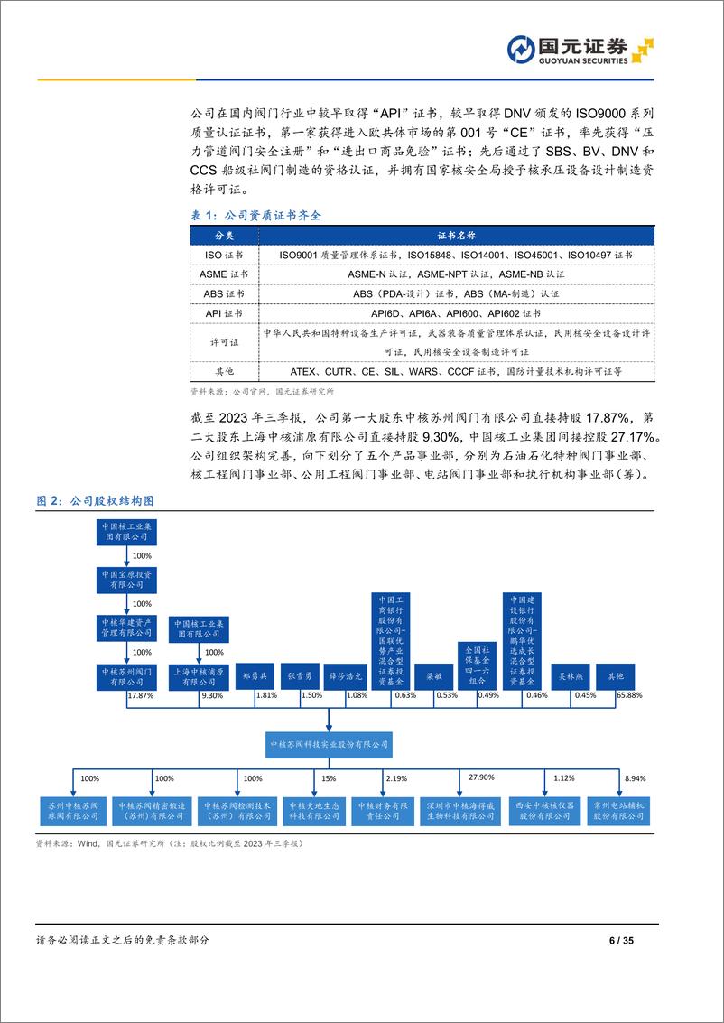 《深度报告-20240401-国元证券-中核科技-000777.SZ-首次覆盖报核电行业复苏趋势强核阀领军企业乘势而353mb》 - 第6页预览图