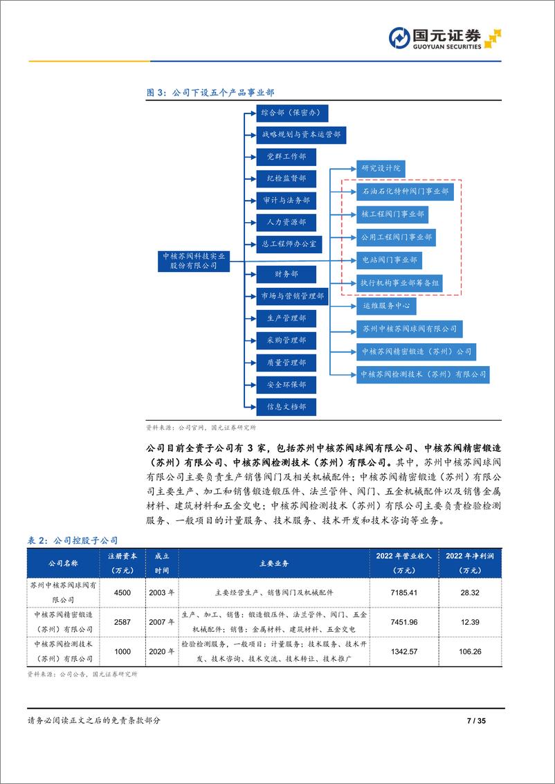 《深度报告-20240401-国元证券-中核科技-000777.SZ-首次覆盖报核电行业复苏趋势强核阀领军企业乘势而353mb》 - 第7页预览图