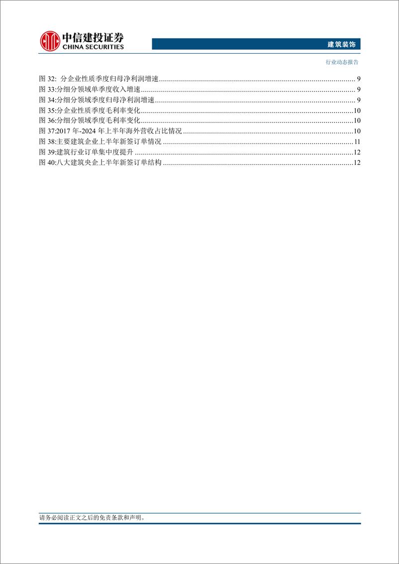 《建筑行业2024年中报综述：上半年行业业绩承压，集中度进一步提升-240909-中信建投-21页》 - 第3页预览图