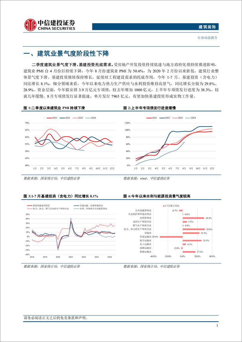 《建筑行业2024年中报综述：上半年行业业绩承压，集中度进一步提升-240909-中信建投-21页》 - 第4页预览图