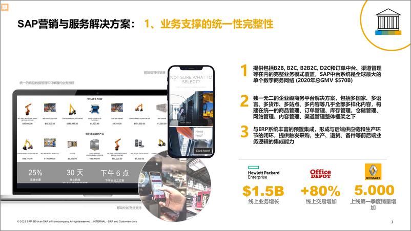 《SAP+助力专精特新企业提升客户营销与服务能力（中文演讲PPT）》 - 第8页预览图