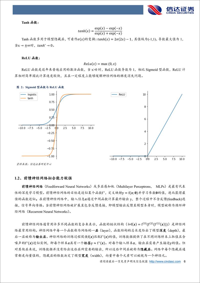 《深度学习揭秘系列之一：基于量价与基本面结合的深度学习选股策略-240806-信达证券-45页》 - 第6页预览图