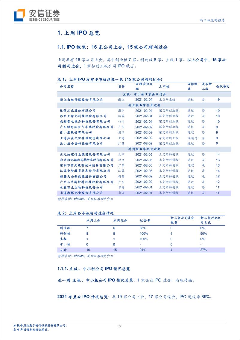 《IPO观察：2020至今已过会原新三板公司达193家，2021年第五周15家企业过会-20210208-安信证券-17页》 - 第3页预览图