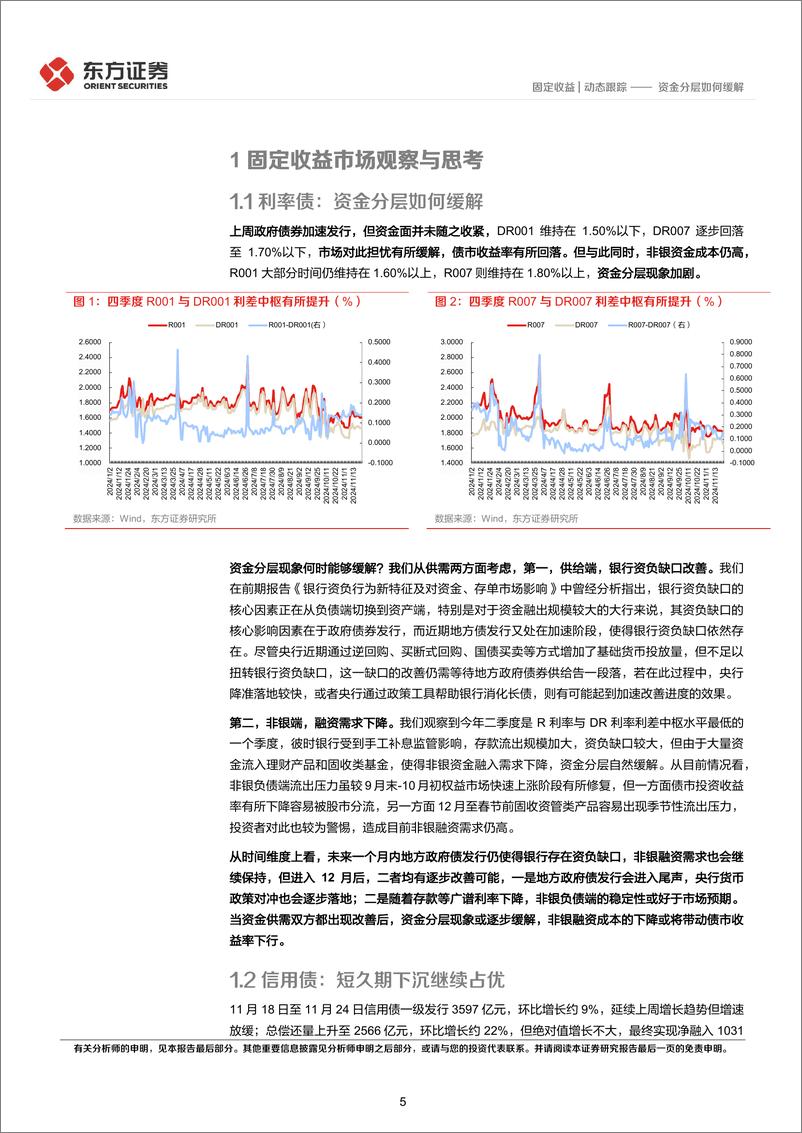 《固定收益市场周观察：资金分层如何缓解-241125-东方证券-20页》 - 第5页预览图