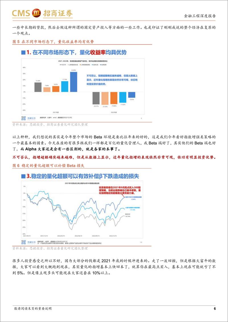 《2023年招商证券春季交流会量化私募论坛纪要（上）：春山多胜事，量化再起航-20230309-招商证券-18页》 - 第7页预览图