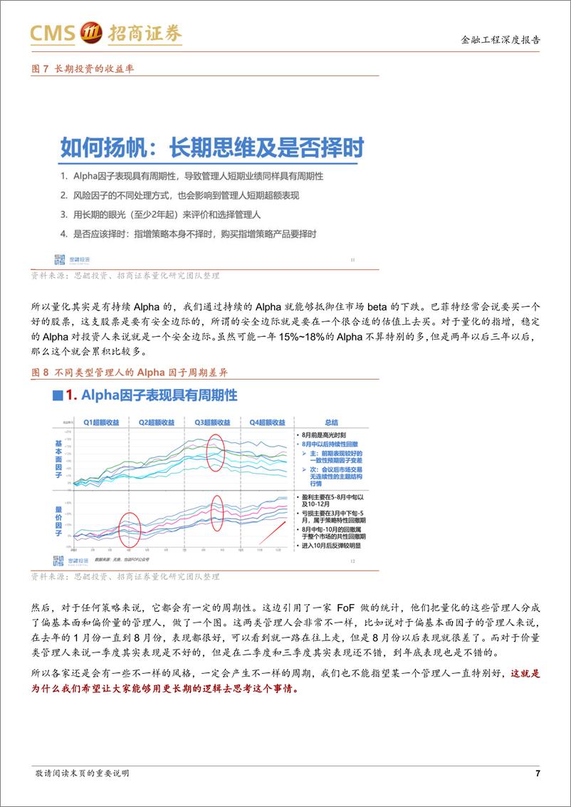 《2023年招商证券春季交流会量化私募论坛纪要（上）：春山多胜事，量化再起航-20230309-招商证券-18页》 - 第8页预览图