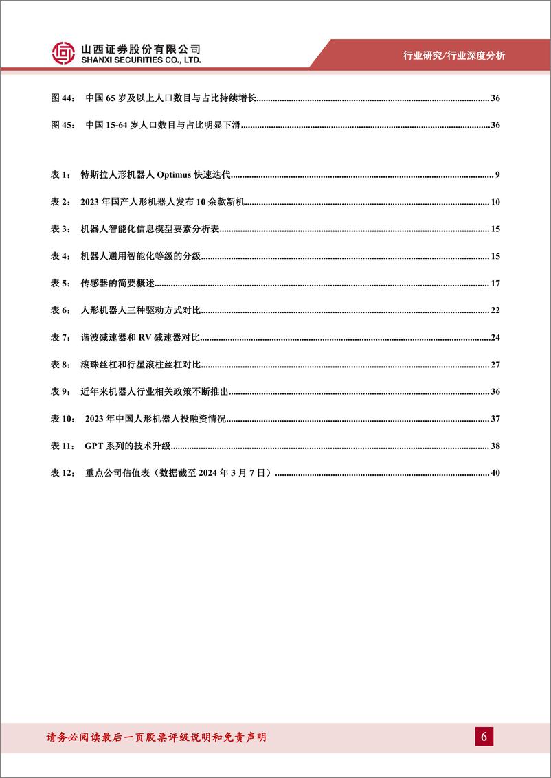 《人形机器人行业系列报告一：AI超预期助力产业落地，核心零部件配套星辰大海-山西证券-2024.3.12-43页》 - 第6页预览图