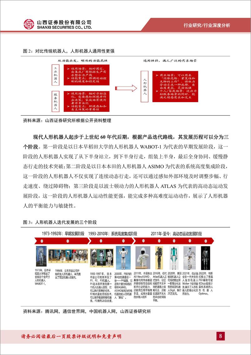 《人形机器人行业系列报告一：AI超预期助力产业落地，核心零部件配套星辰大海-山西证券-2024.3.12-43页》 - 第8页预览图