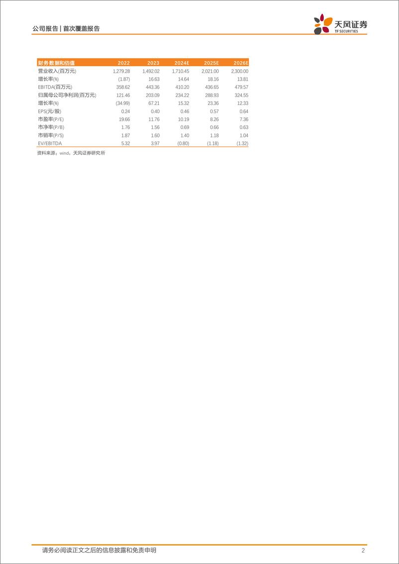 《天风证券-乔治白-002687.SZ-深耕公装定制，兑现稳健成长-20240521-16页》 - 第2页预览图