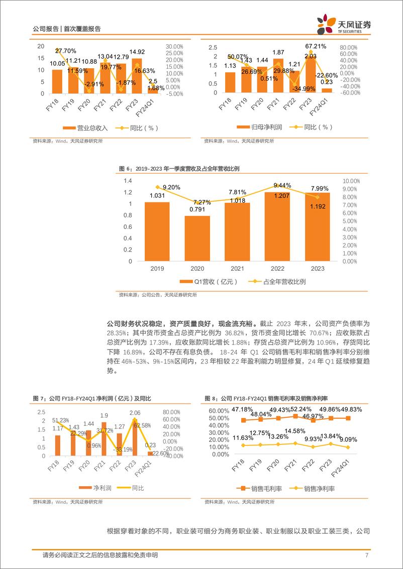 《天风证券-乔治白-002687.SZ-深耕公装定制，兑现稳健成长-20240521-16页》 - 第7页预览图