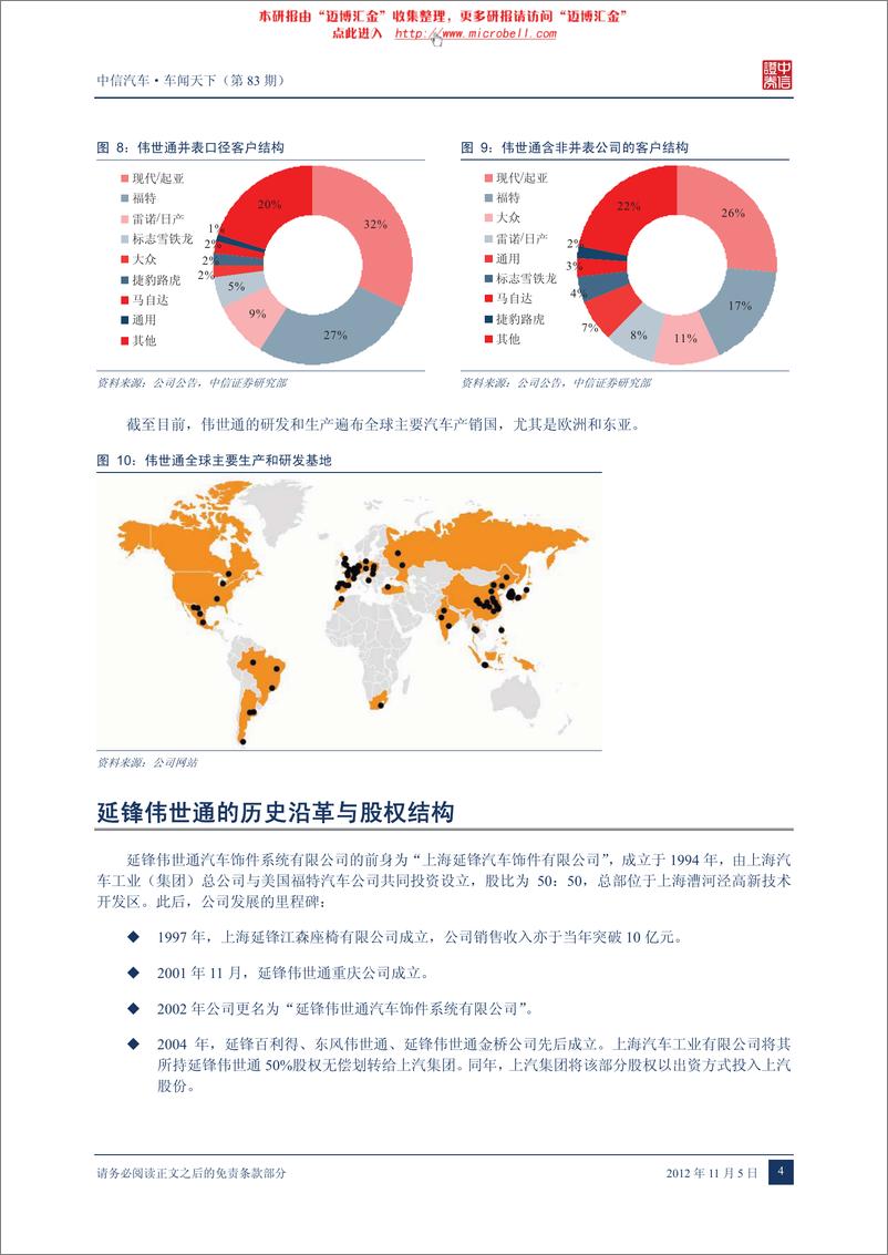 《（汽车）中信证券-车闻天下第83期-合资公司专题之三,延锋伟世通》 - 第6页预览图