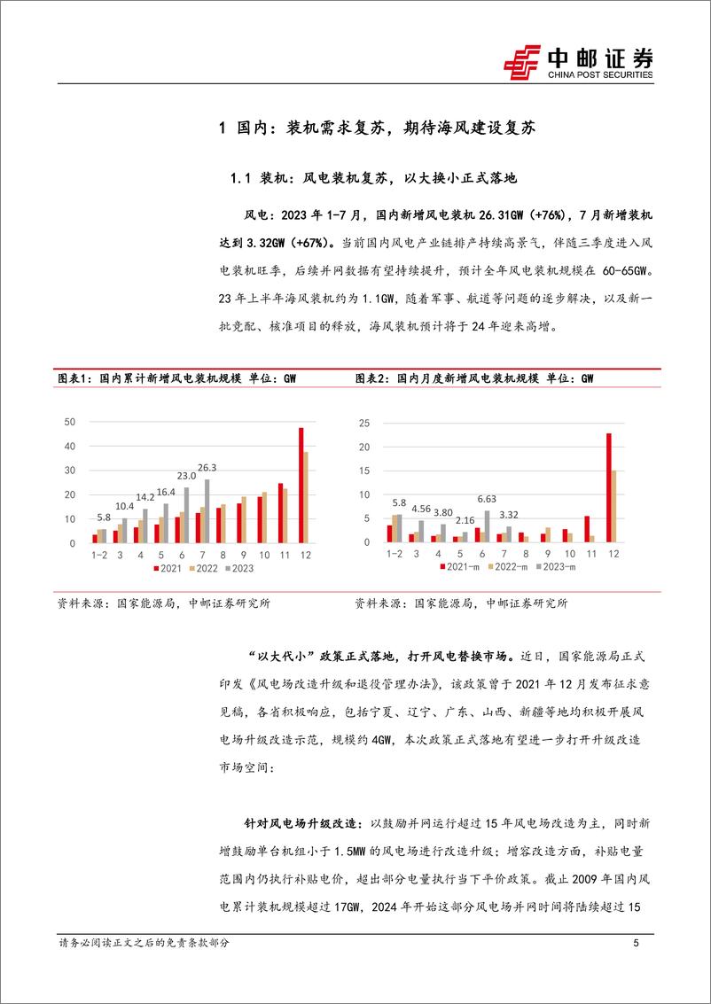 《电力设备行业风电2023半年报总结：装机持续修复，海风建设有望加速-20230915-中邮证券-24页》 - 第6页预览图