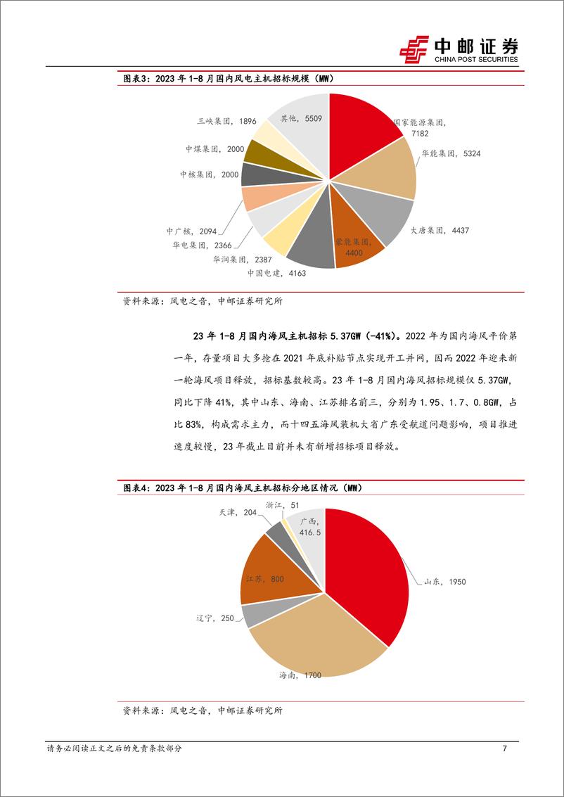 《电力设备行业风电2023半年报总结：装机持续修复，海风建设有望加速-20230915-中邮证券-24页》 - 第8页预览图