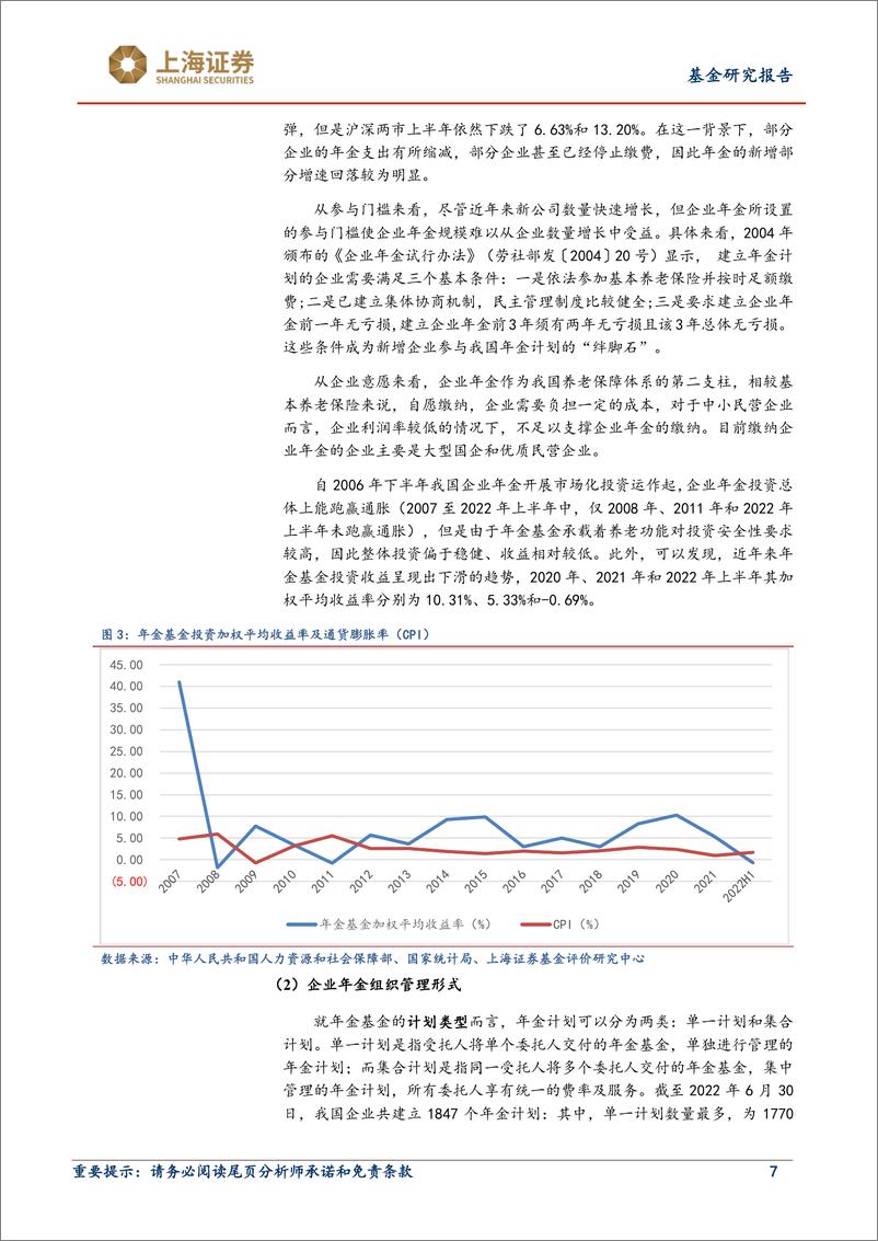 《2022年上半年年金养老金发展概况梳理-20220928-上海证券-25页》 - 第8页预览图