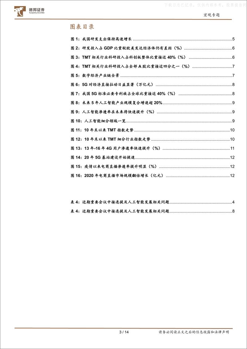 《德邦证券-行业投资框架系列之六：科技自立自强背景下TMT行业大有可为-230613》 - 第3页预览图
