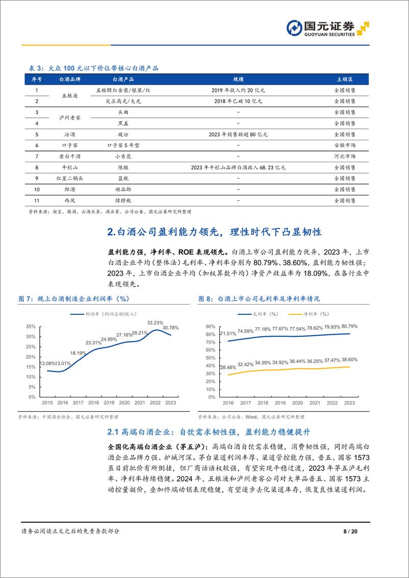 《国元证券-白酒行业深度报告_洞察趋势_把握白酒双理性机遇》 - 第8页预览图