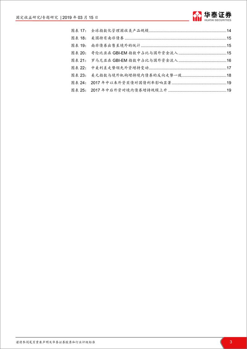 《中国债券纳入国际债券指数展望-20190315-华泰证券-20页》 - 第4页预览图