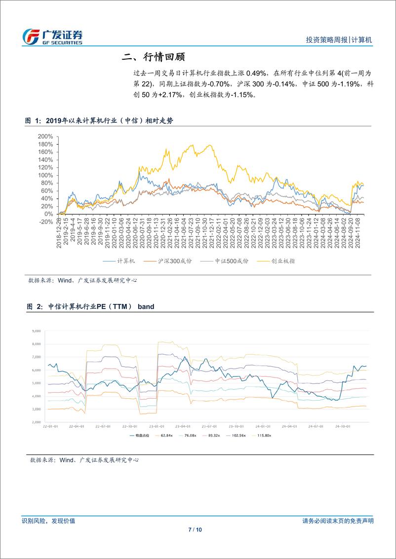 《计算机行业：主题趋势轮动抢跑背景下的更多选择方向-241222-广发证券-10页》 - 第7页预览图