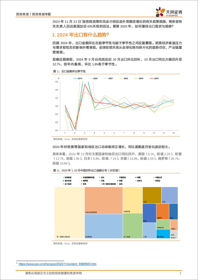 《固定收益宏观利率专题：出口前景与债市影响怎么看？-241124-天风证券-10页》 - 第3页预览图