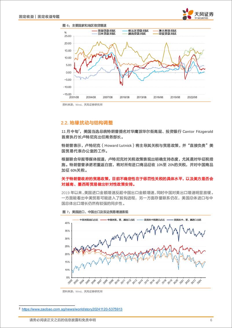 《固定收益宏观利率专题：出口前景与债市影响怎么看？-241124-天风证券-10页》 - 第6页预览图