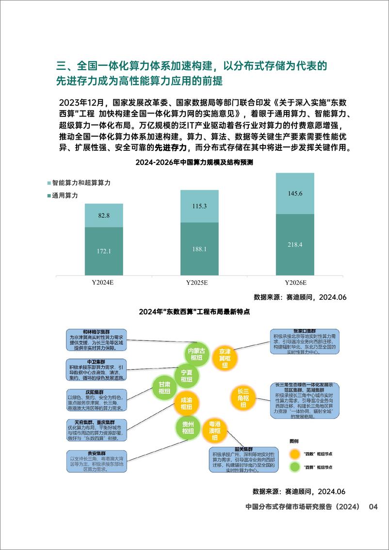 《中国分布式存储市场研究报告(2024)-赛迪顾问-2024.6-34页》 - 第6页预览图