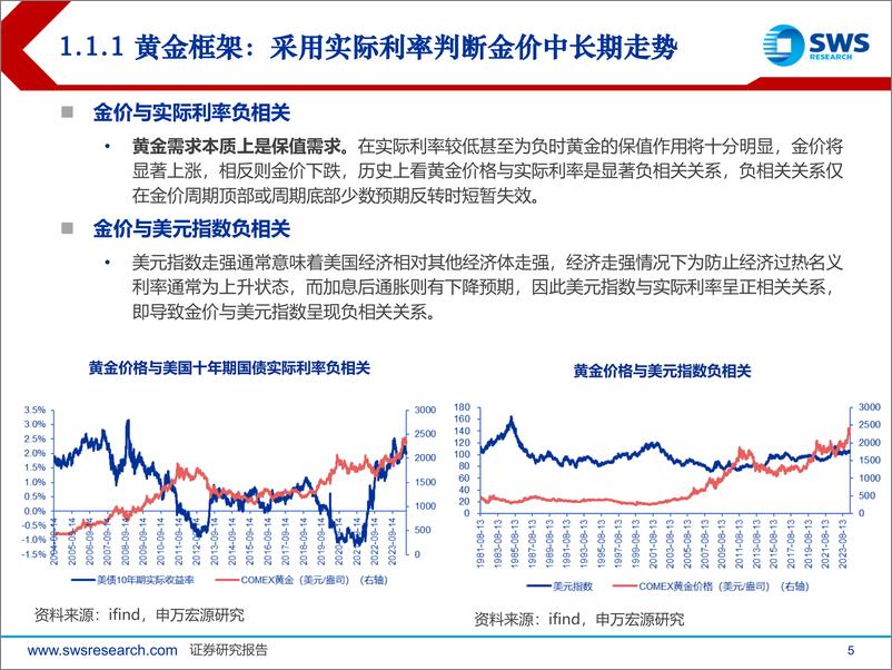 《2024年金属行业中期投资策略：铜金上行趋势不变，成长持续绽放-240705-申万宏源-35页》 - 第5页预览图