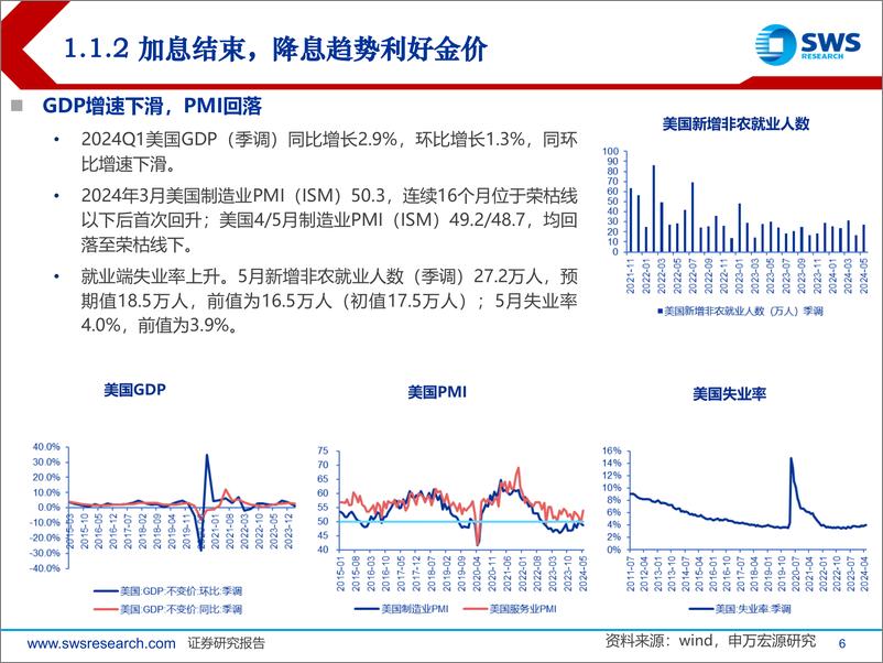 《2024年金属行业中期投资策略：铜金上行趋势不变，成长持续绽放-240705-申万宏源-35页》 - 第6页预览图