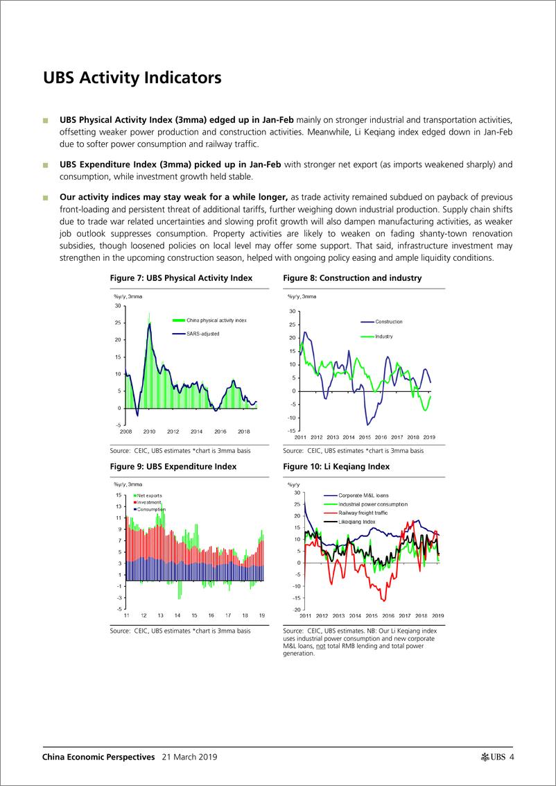 《瑞银-中国-宏观策略-中国宏观视角：数说中国（2019年3月）-2019.3.21-26页》 - 第5页预览图