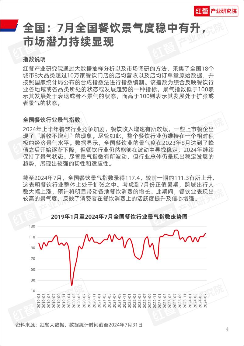 《餐饮行业月度观察报告_2024年8月_》 - 第4页预览图