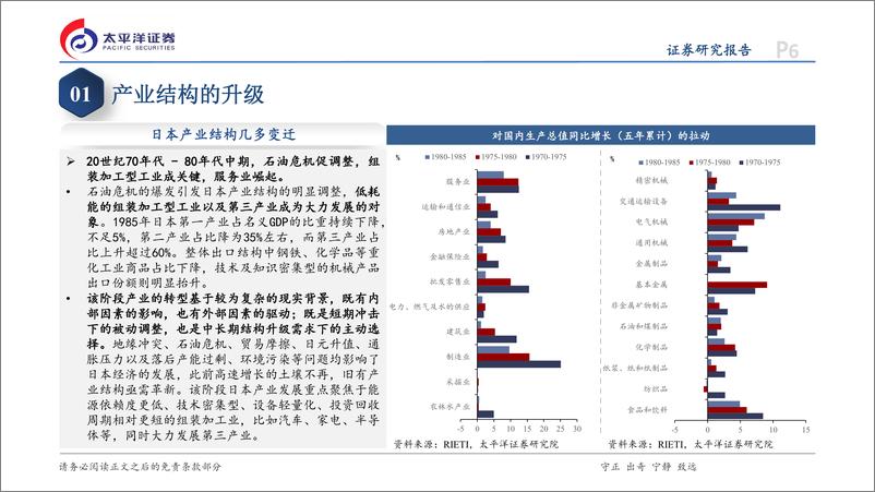 《日本专题研究系列六：日本产业的“革故鼎新”-240826-太平洋证券-41页》 - 第6页预览图