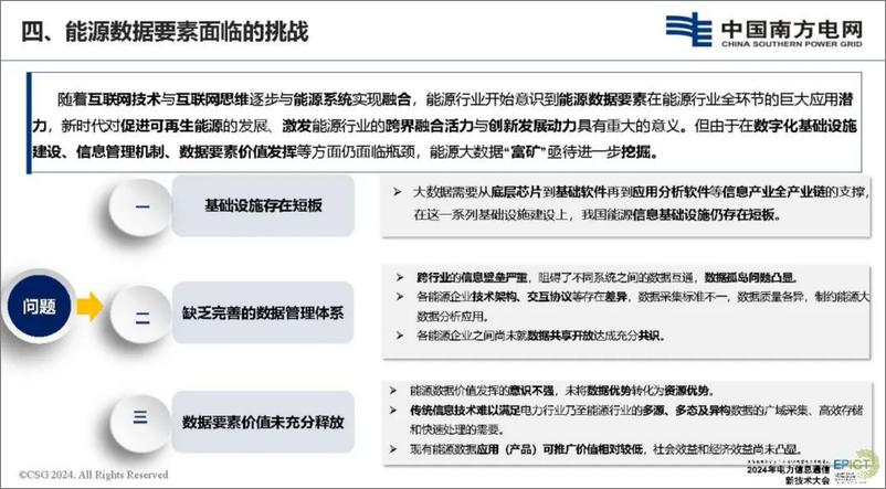 《南方电网_熊峻__2024年构建能源数据要素全产业链的探索报告》 - 第7页预览图