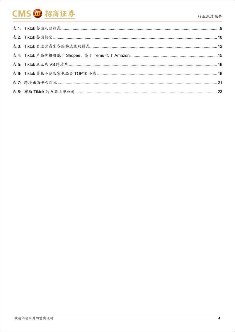 《Tiktok电商深度报告：流量为王，引领内容电商出海大时代-招商证券-202402》 - 第4页预览图