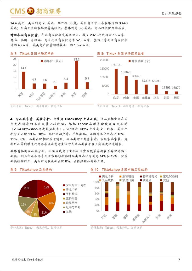 《Tiktok电商深度报告：流量为王，引领内容电商出海大时代-招商证券-202402》 - 第7页预览图