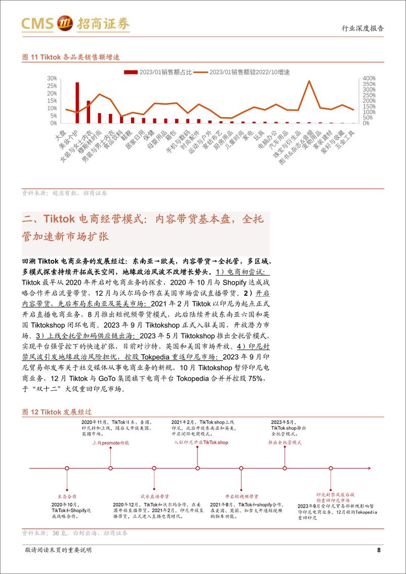 《Tiktok电商深度报告：流量为王，引领内容电商出海大时代-招商证券-202402》 - 第8页预览图