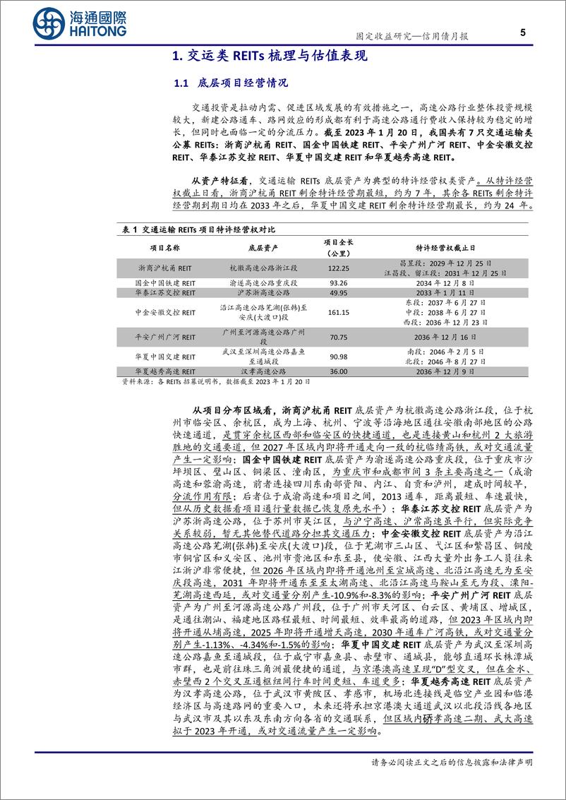 《信用债月报：交运类REITs梳理与估值表现-20230130-海通国际-25页》 - 第6页预览图