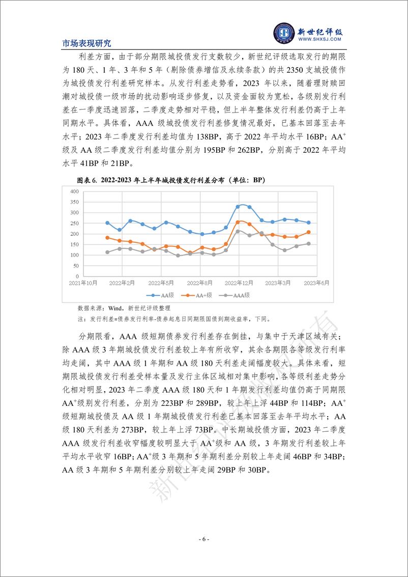 《新世纪评级-2023年上半年城投债发行情况和市场表现分析-16页》 - 第7页预览图