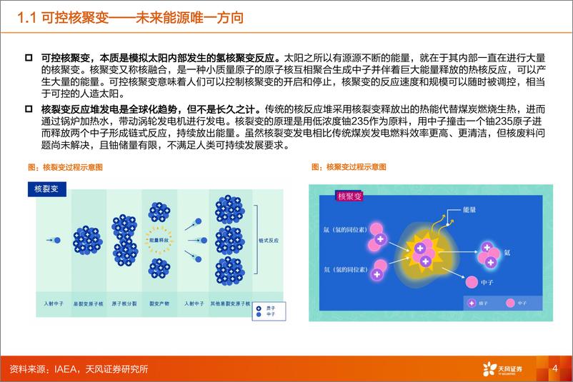 《机械设备：可控核聚变：聚变创造梦想，核力展望未来》 - 第4页预览图