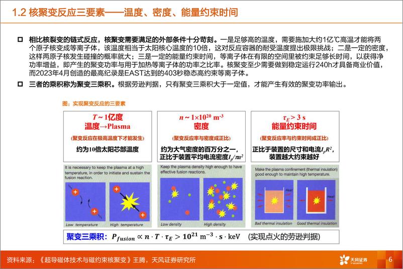 《机械设备：可控核聚变：聚变创造梦想，核力展望未来》 - 第6页预览图