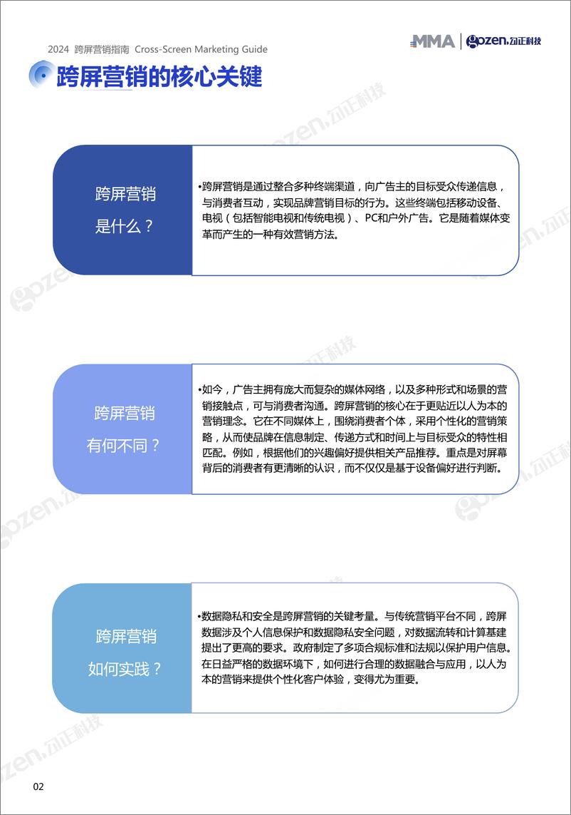 《2024跨屏营销指南-29页》 - 第3页预览图