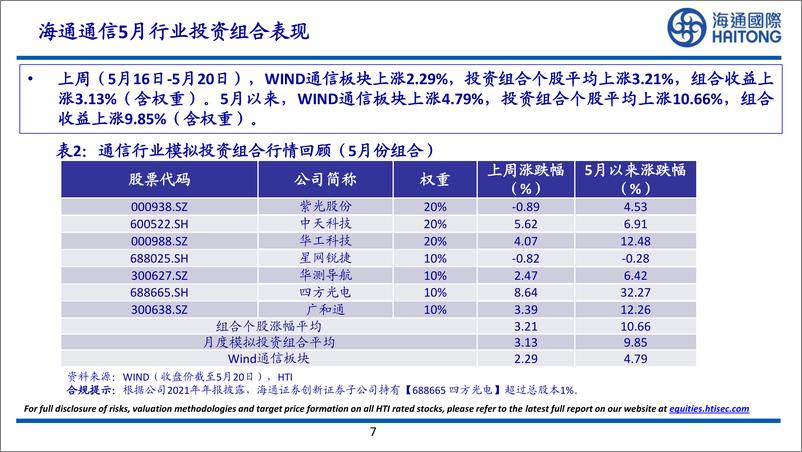 《专题协商会强调“做强做优做大数字经济”，运营商4月经营数据稳步增长-20220524-海通国际-29页》 - 第8页预览图